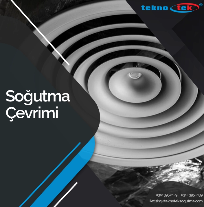 Soğutma Çevrimi
